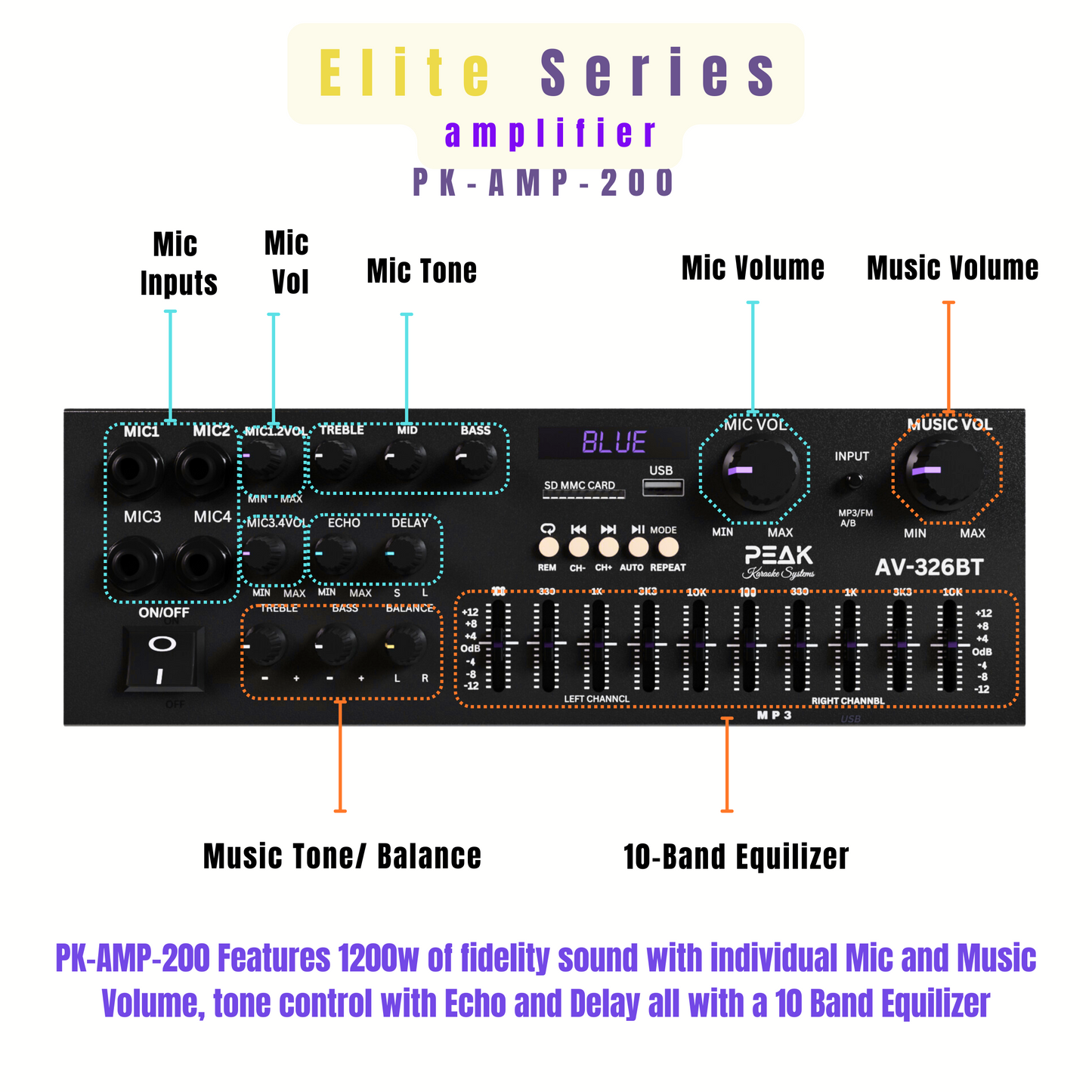 ELITE Pro+ Stage I - Bluetooth Karaoke System - Echo, EQ, 1200W
