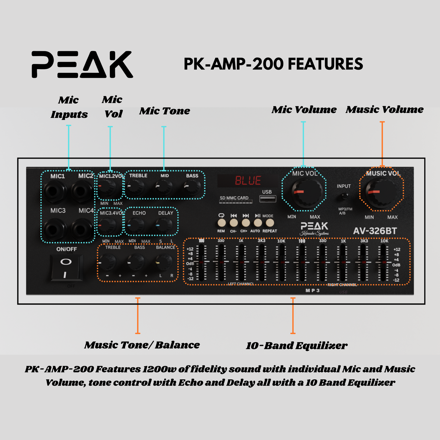 SONIC PRO STAGE I System with Echo and EQ - 1200W