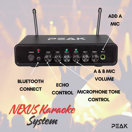 Nexus Series | Wireless Microphone Set of 2 with Bluetooth Receiver