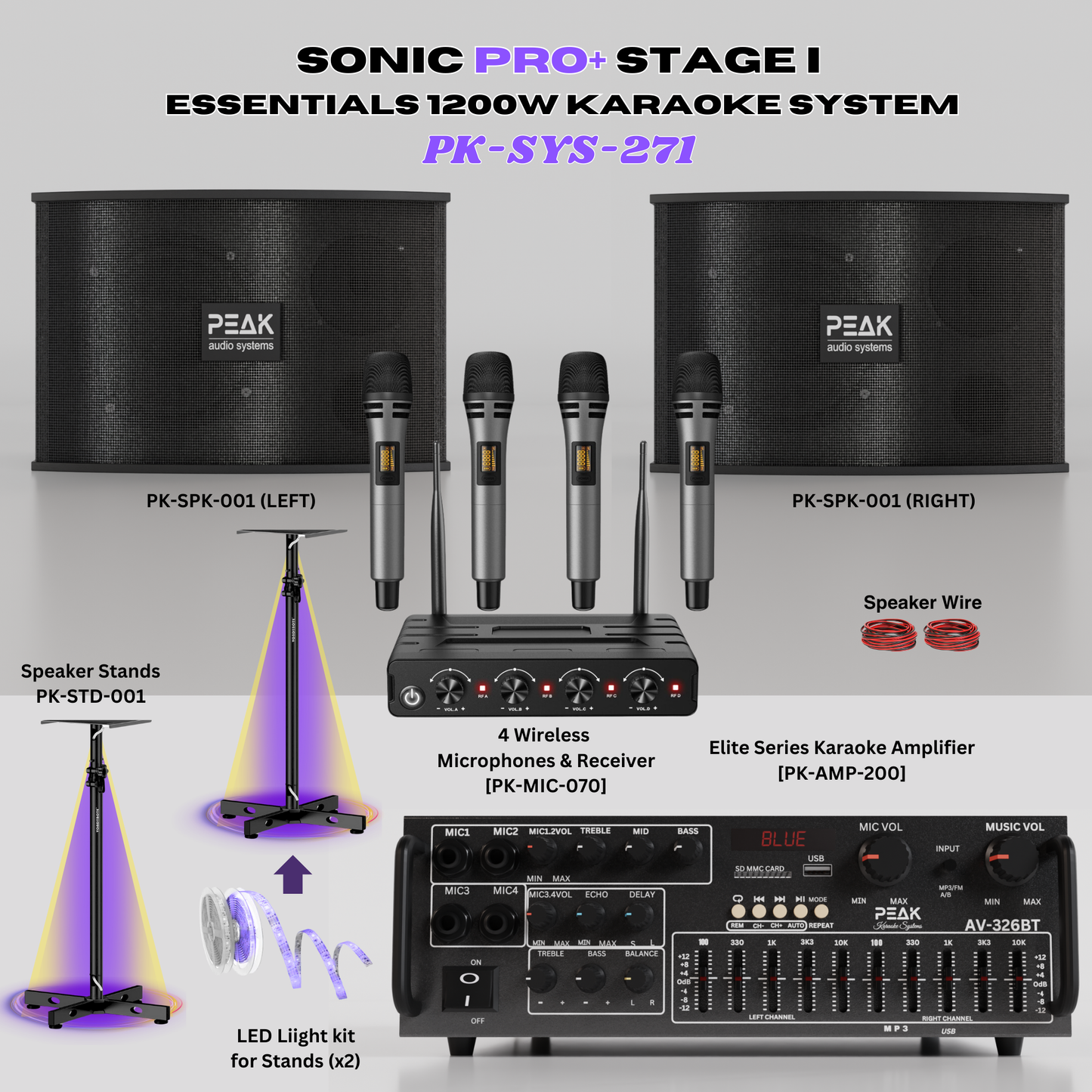 SONIC PRO+ ESSENTIALS STAGE I System - 1200W