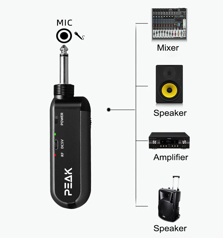 Wireless Proffesional Microphone with Echo and Volume Control