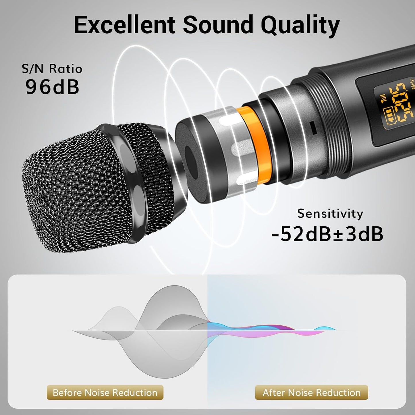 Wireless SONIC Microphone with volume, echo, treble, bass