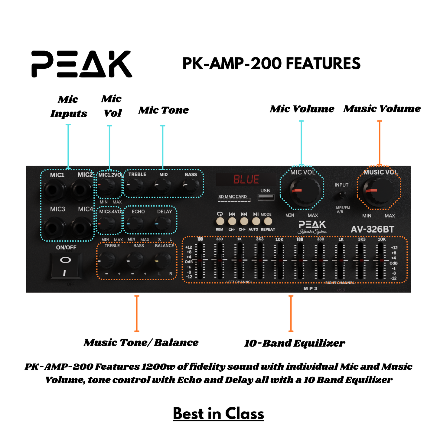 PEAK ELITE PRO Karaoke Bluetooth System - 1200W