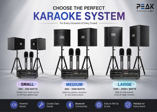 Karaoke System Wattage Explained: 600W vs. 2000W vs. 5000W — Which One Do You Need?