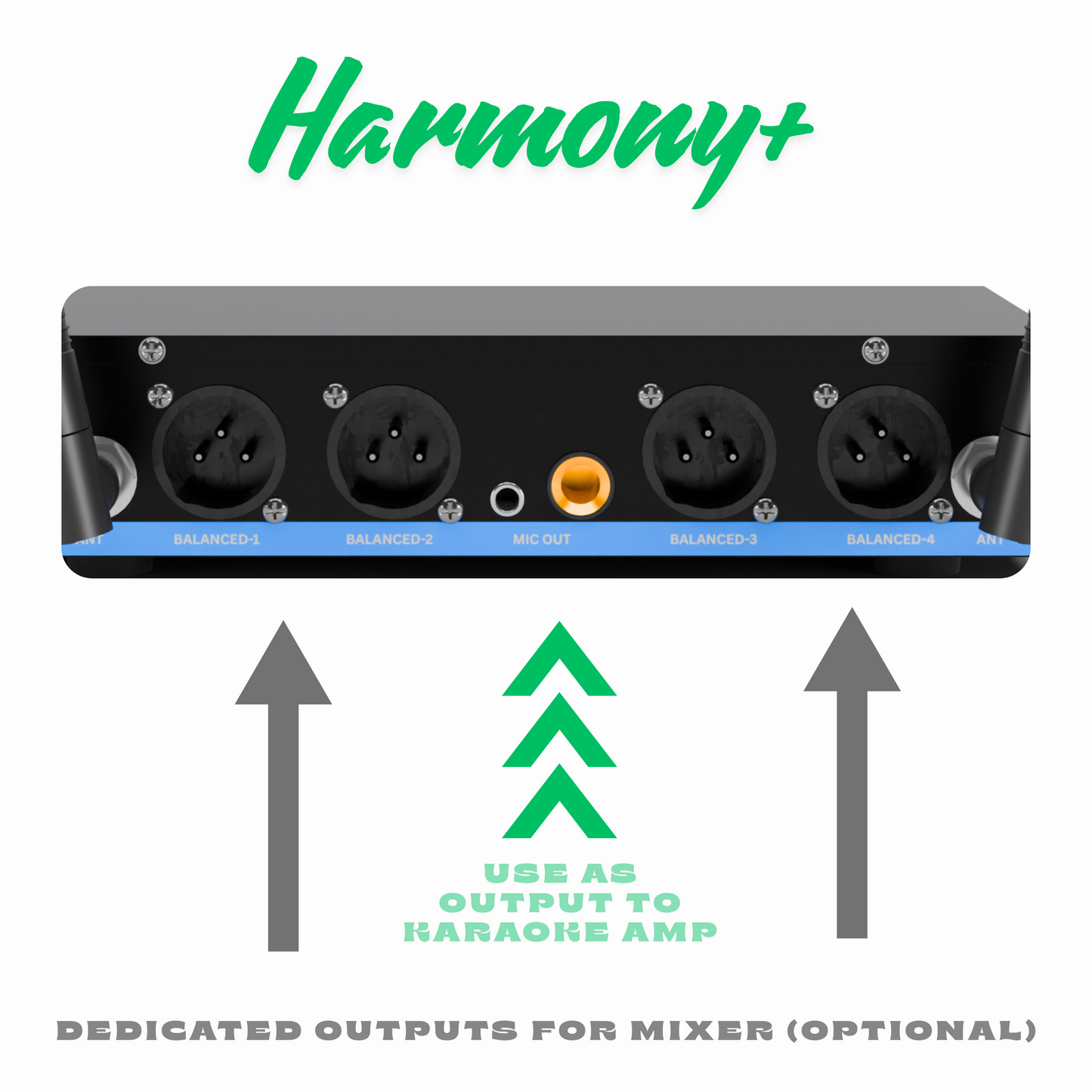 Harmony+ Reference Series | Wireless Microphone Set of 4 with Stage-Grade Controls