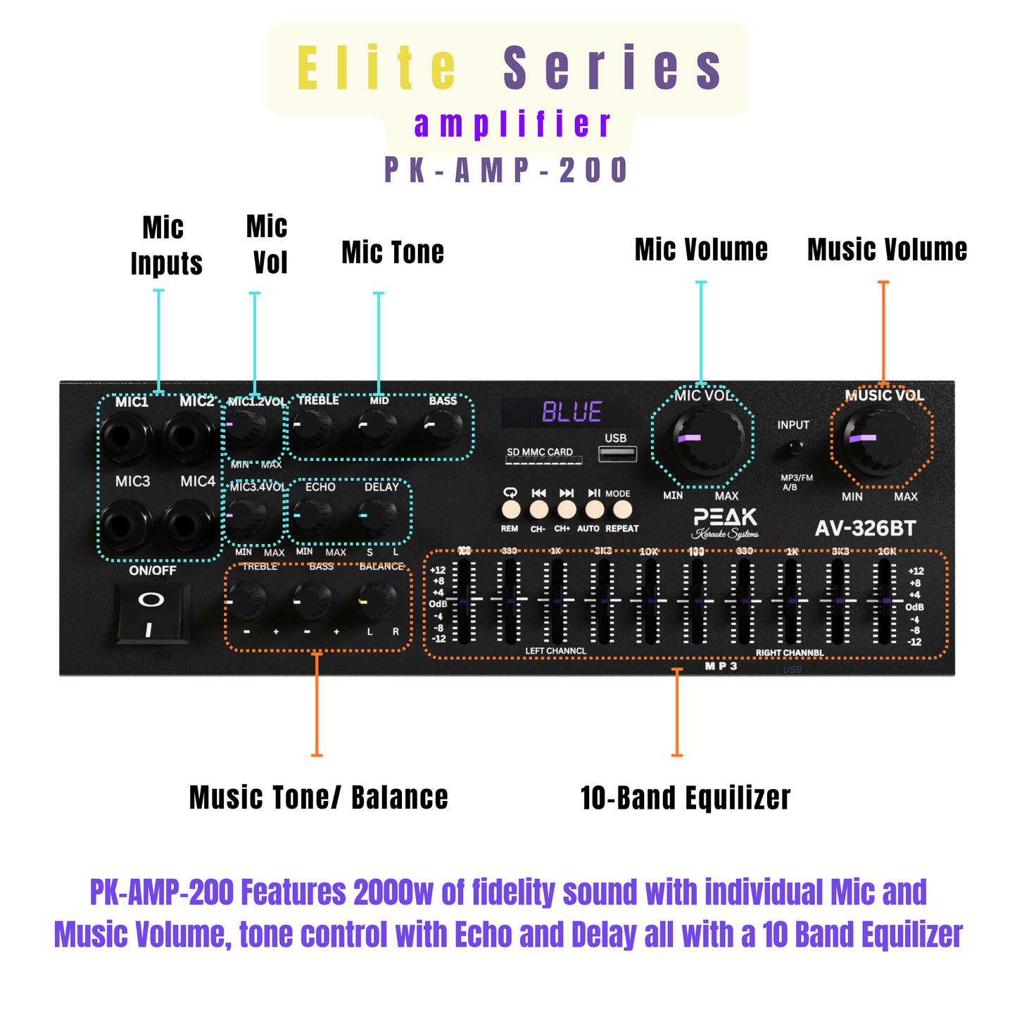 ELITE PRO+ STAGE II Karaoke System - 2000W