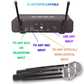 Nexus Series | Wireless Microphone Set of 2 with Bluetooth Receiver