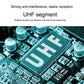 Wireless PREMIUM Microphone with Echo and Volume Control