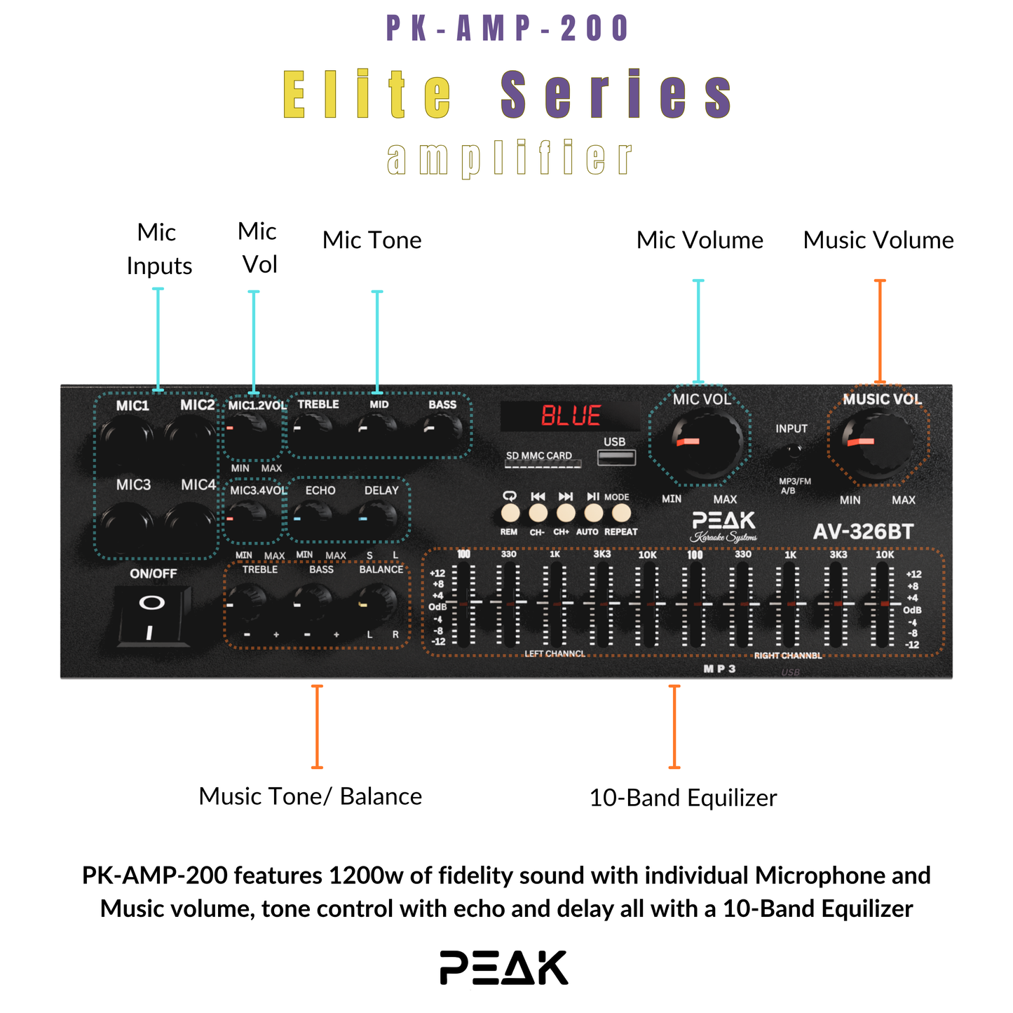 ELITE PartyHub STAGE III Karaoke System - 2000W