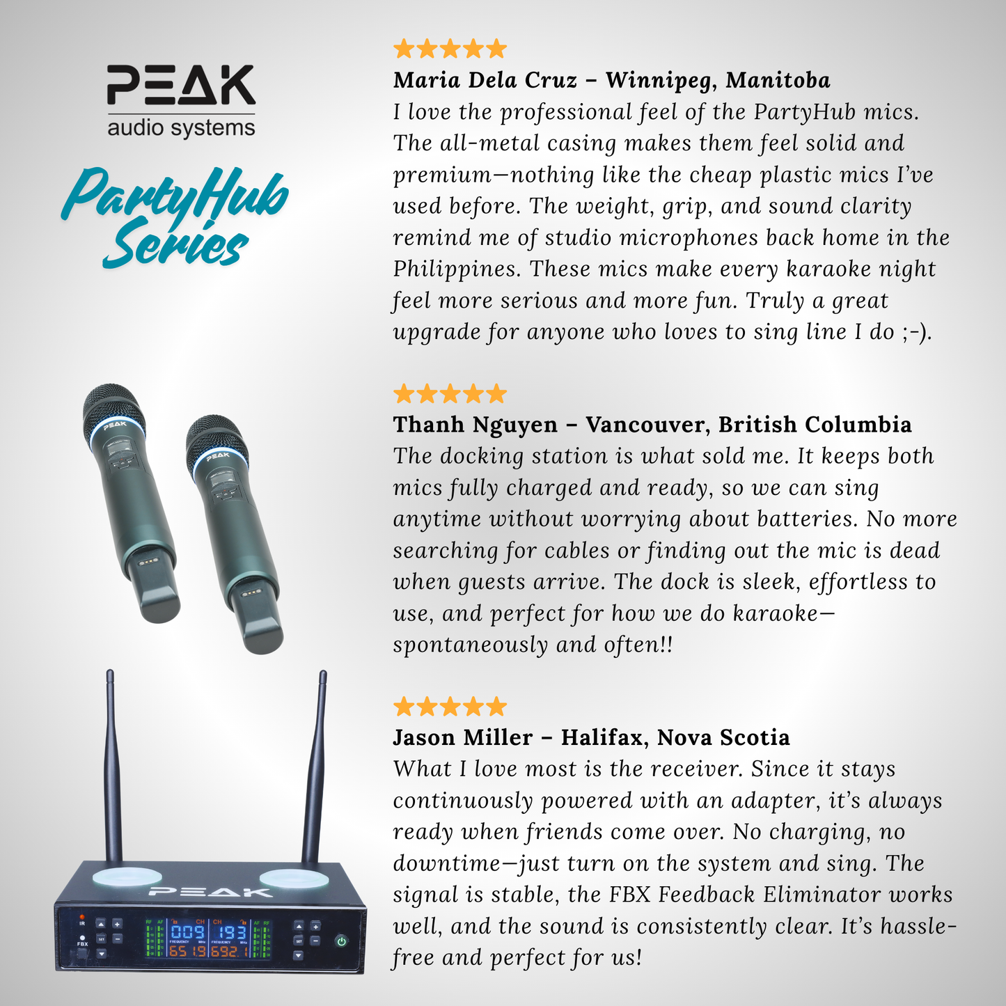 PartyHub Series Wireless Microphones – Professional 2-Mic Performance System with FBX Feedback Eliminator